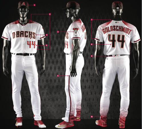 Great Britain's WBC uniforms: Were Great Britain's WBC uniforms the worst  in baseball history? Comparing the minimalist jersey designs to other  fashion faux pas from the past